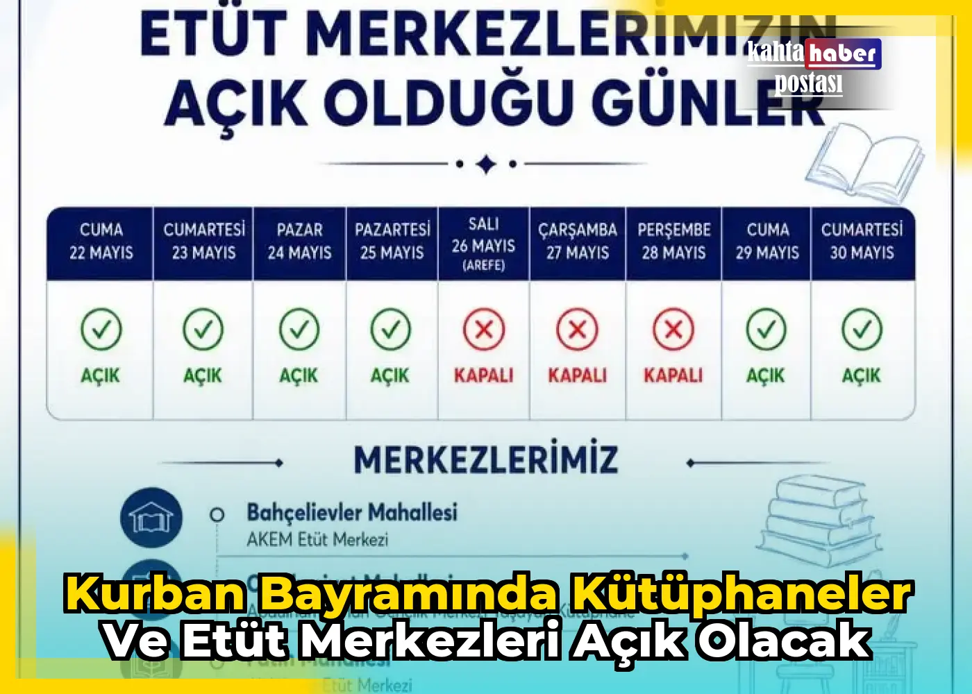 Kurban Bayramında Kütüphaneler ve Etüt Merkezleri Açık Olacak