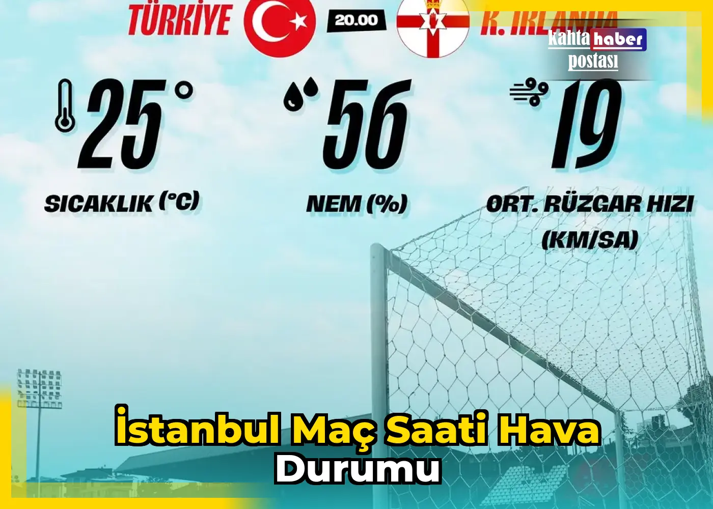 İstanbul Maç Saati Hava Durumu