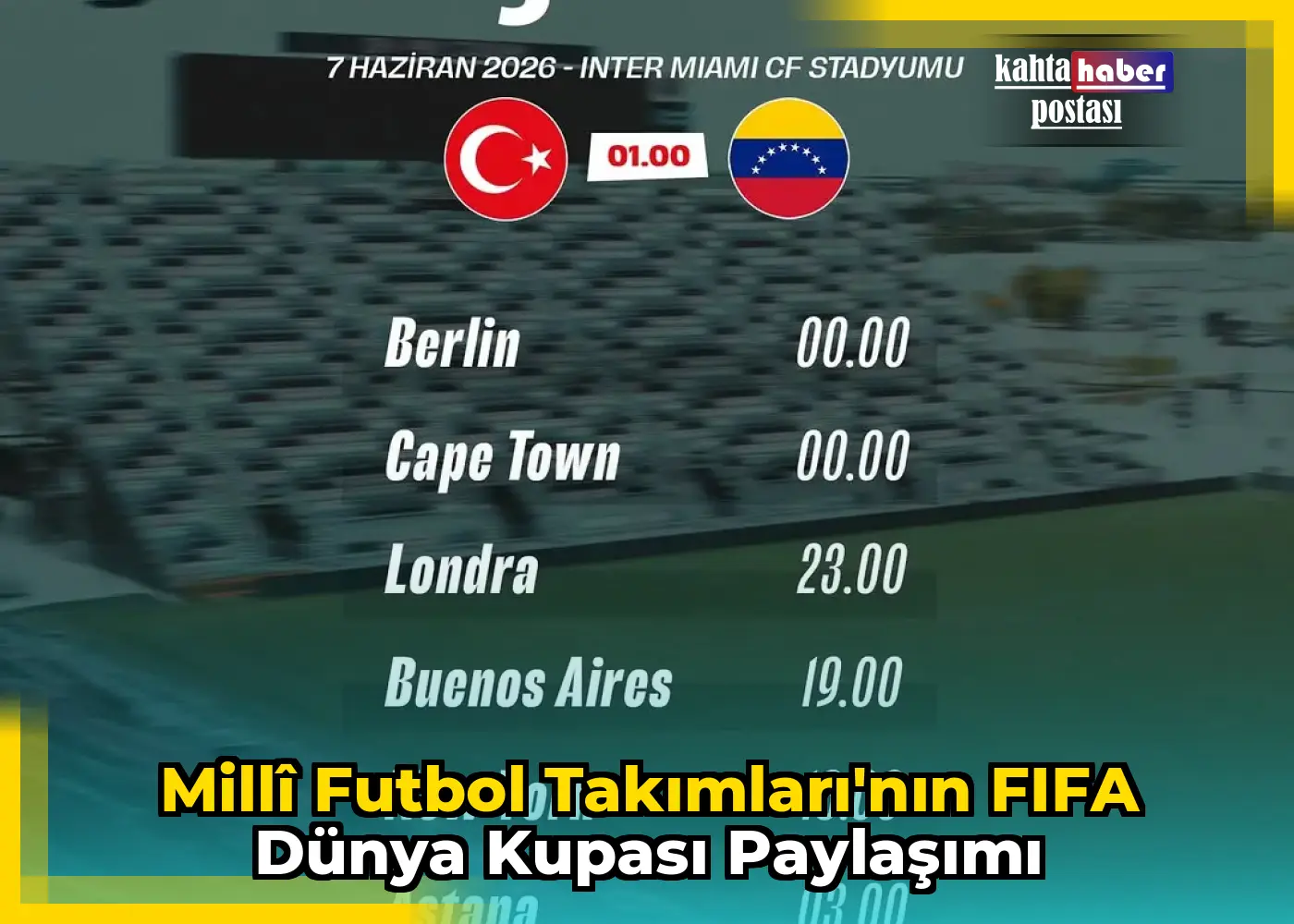 Millî Futbol Takımları'nın FIFA Dünya Kupası Paylaşımı