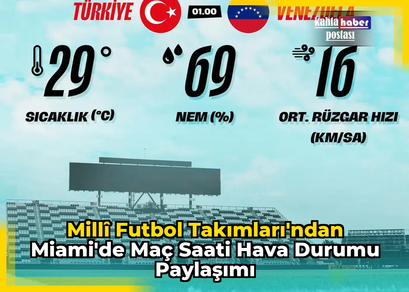 Millî Futbol Takımları'ndan Miami'de Maç Saati Hava Durumu Paylaşımı