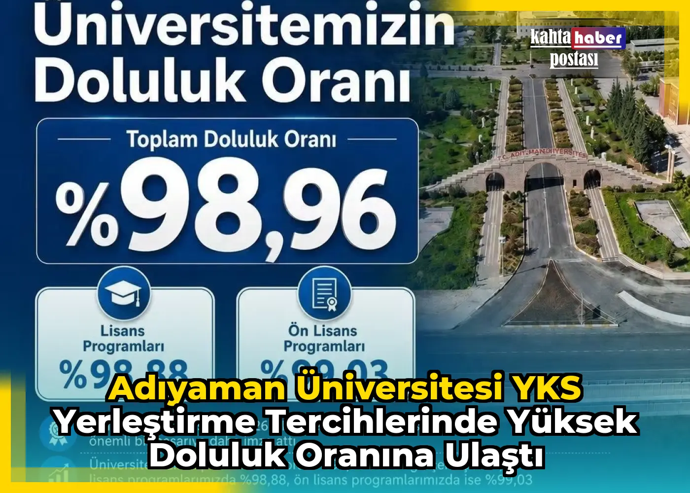 Adıyaman Üniversitesi YKS Yerleştirme Tercihlerinde Yüksek Doluluk Oranına Ulaştı