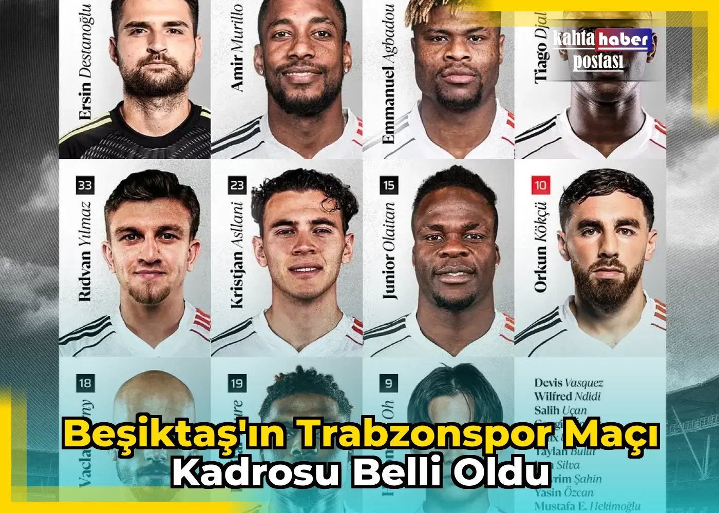 Beşiktaş'ın Trabzonspor Maçı Kadrosu Belli Oldu