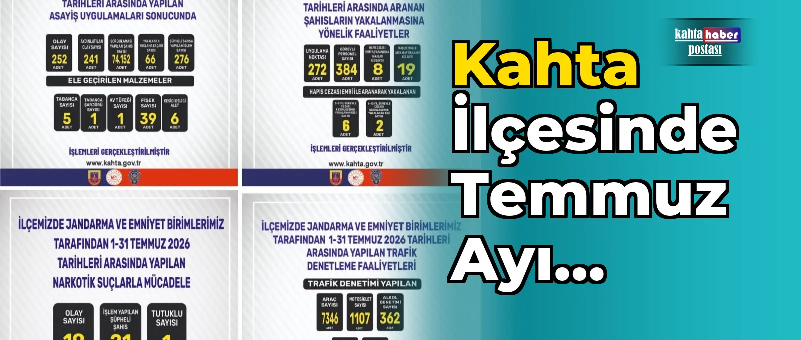 Kahta İlçesinde Temmuz Ayı Güvenlik Çalışmaları Sonuçları Açıklandı