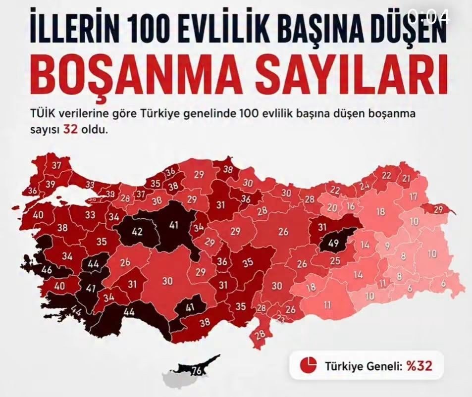 Adıyaman Evlilik ve Boşanma Oranları Açıklandı