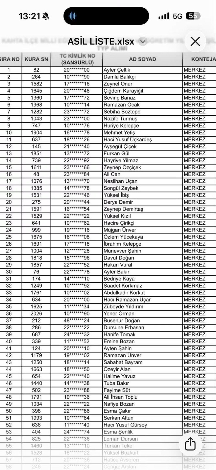 Kahta'da 166 Kişilik TYP Kurası Tamamlandı