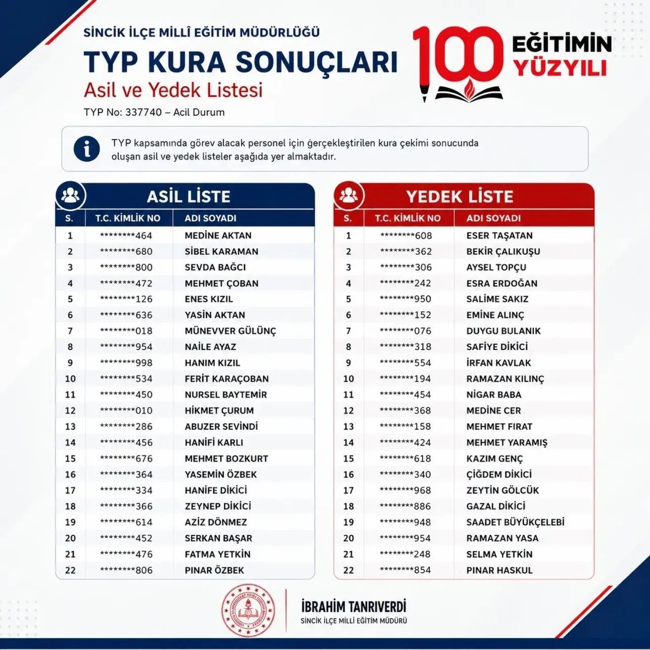 Sincik İlçe Milli Eğitim'de TYP Kurası