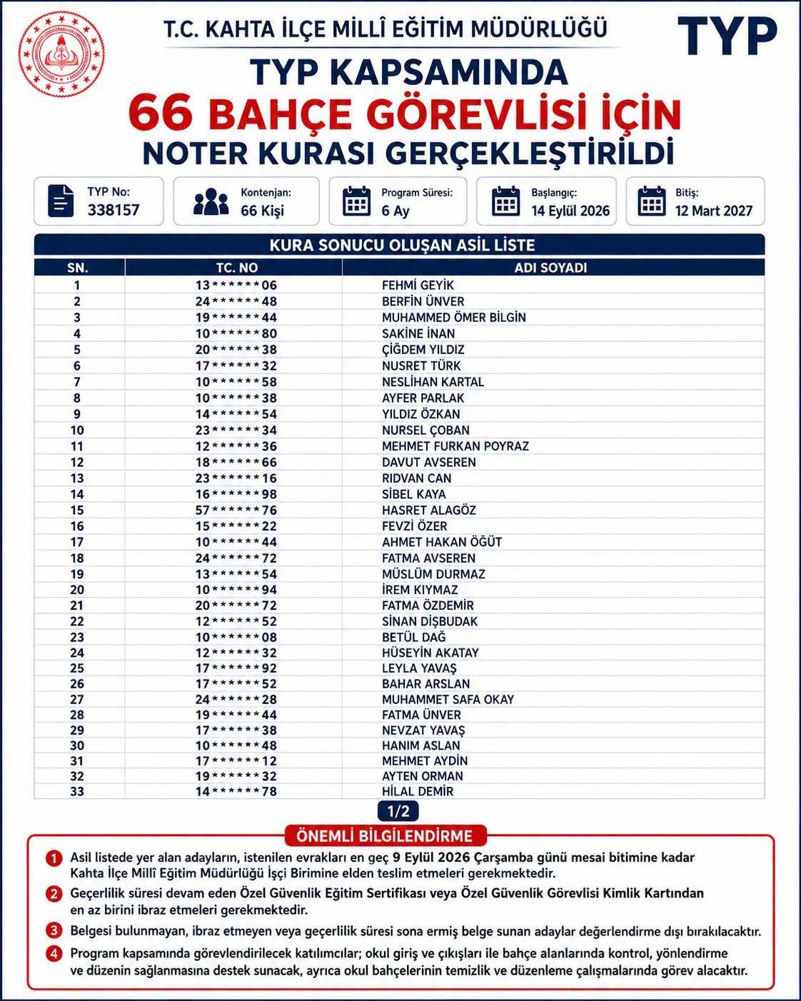 Kahta'da Bahçe Görevlisi Kurası Tamamlandı