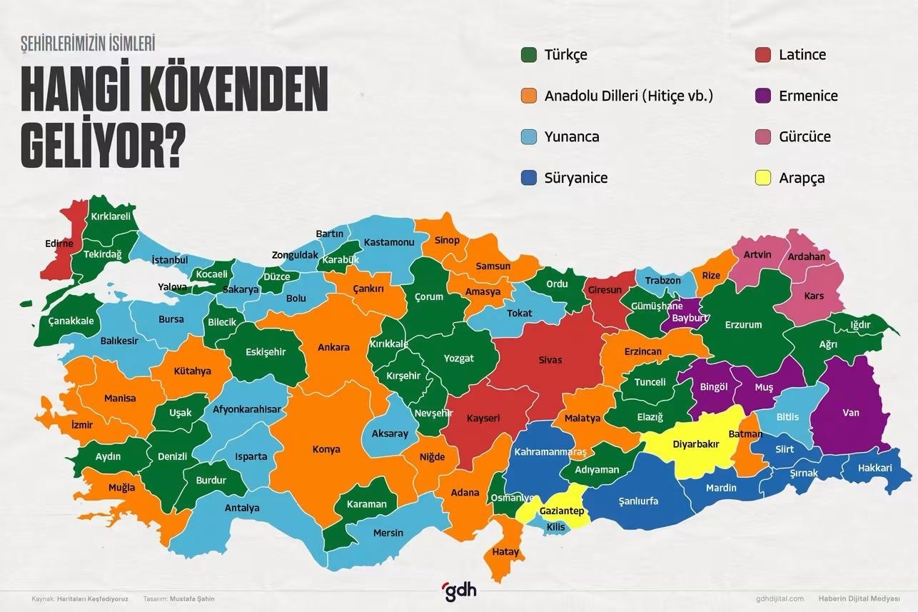 Türkiye'deki Şehir İsimlerinin Kökenleri Nelerdir